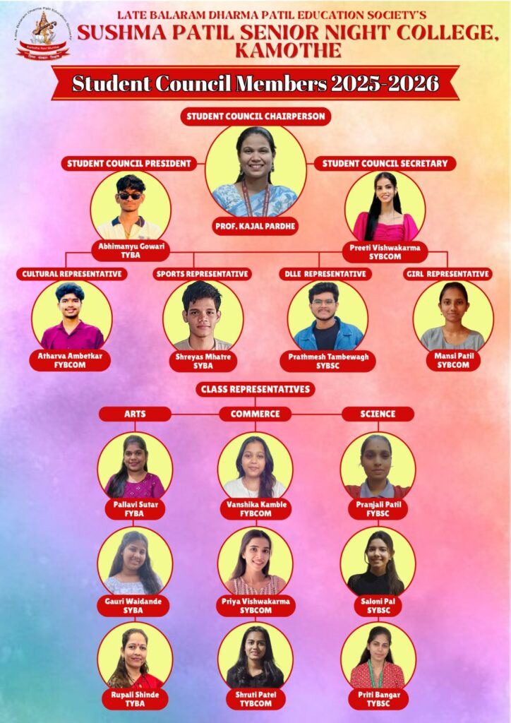 Student Council Members 2025 26 n 724x1024